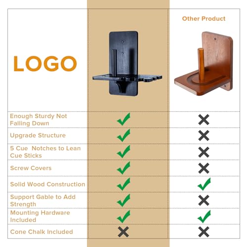 GOOX Pool Chalk Holder - Wall Mounted Solid Wood Cone Chalk Holder for Billiards - Pool Table Accessories Black