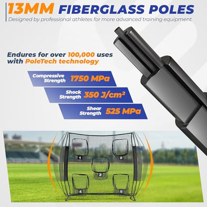 7x7ft/8x8ft Football Throwing Net, Quarterback Training Equipment with 5 Target Pockets, Includes Football, Portable Carry Bag - color: Black, size: 6x6ft