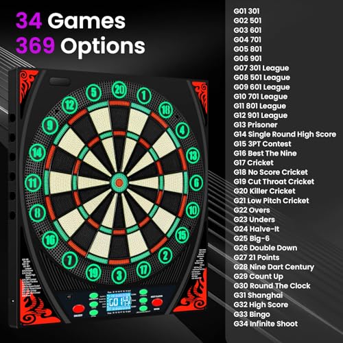 Electronic Dart Boards for Adults with Illuminated Number Ring&Backlit LED Display, Digital Dart Board Electronic with 34 Games&369 Options, Electronic Soft Tip Dart Board Set for 1-8 Players