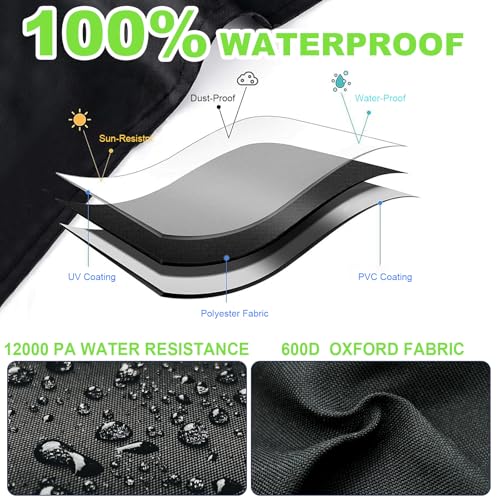 Arcade Table Cover, 600D Oxford Covers Compatible with Arcade1Up Pac-Man Head-to-Head Arcade Machine ,Waterproof & Dust-Proof, Indoor Game Table Accessories,Black,36.6*24.4*28.7inch (Cover only)