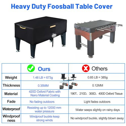 Foosball Table Cover,Heavy Duty 420D Foosball Table Covers Outdoor Waterproof,Soccer Table Cover with Windproof Buckle,4 Reflective Strip Handles,Universal Cover for Foosball Table and Game Soccer