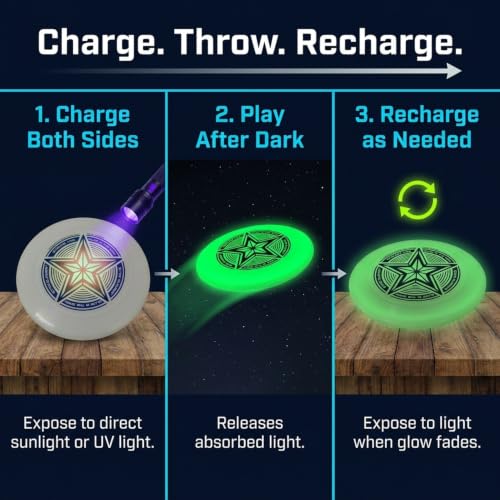 INGEAR Ultimate Frisbee Disc 175g Glowing Flying Disc: 175 gram Star Glow in The Dark Toy for Kids, Adults, Ultimate, Dogs - color: Yellow