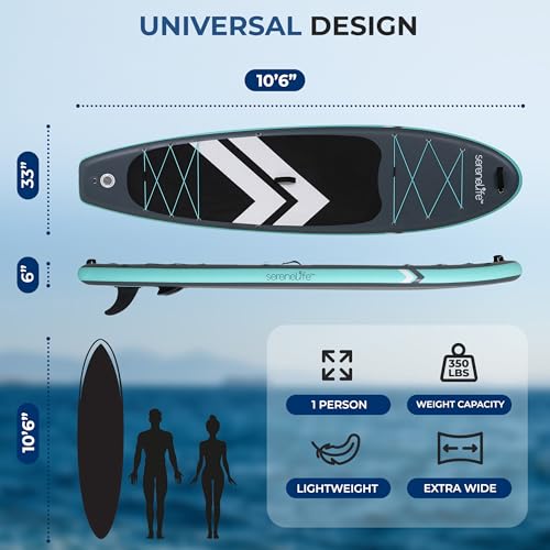 SereneLife 10’6" Inflatable Stand Up Paddle Board with Premium SUP Accessories - Wide Stable Design with Non-Slip EVA Deck Pad, for Youth and Adults, 350 lbs. Capacity - color: Storm Gray