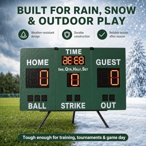 Mobile Score Portable Scoreboard Kit LED Digital Scorer Bluetooth APP Control, Positive Countdown/Stopwatch/Score Display for Baseball, Basketball, Rugby, Football, Tennis, Badminton, Table Tennis
