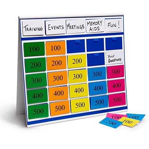 Trainers Warehouse Tabletop Whaddaya Know®? Game | Popular TV-Style Game | Fun Experience for Classrooms, Trainings or Orientations | Portable and Lightweight