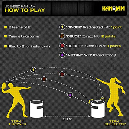 Kan Jam NFL Direct Print Disc Throwing Game