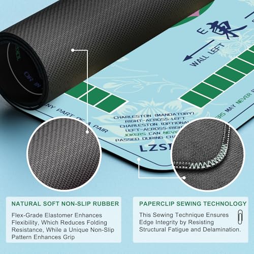 Traditional Chinoiserie Mahjong Mat for Table with Rules, 33×33", Turquoise | Anti-Slip, Waterproof, Noise-Reducing Table Cover for American Mahjong, Poker, Board Games , Dominoes, and Card Games - color: Cyan