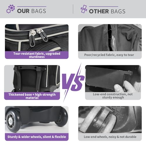 Mangrove 2 Ball Bowling Bag with Wheels, Double Bowling Bags 2 Ball Roller w/Separate Compartment for Bowling Shoes (Up To US Mens Size 15), Accessory Pocket & Retractable Handle Extends To 40"