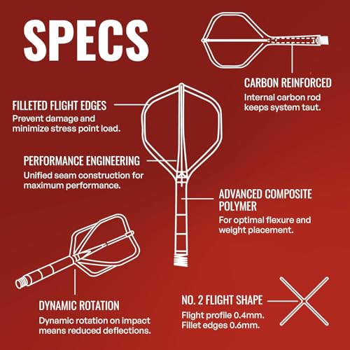 Shot! Darts Flight Deck One Piece Dart Flight and Shaft System, Reduced Deflections, Standard Shaped Flight (350 Micron) Available in Set of 3 - color: Green, size: Medium