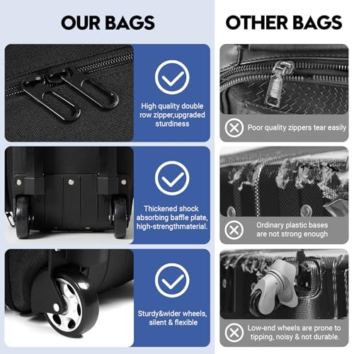 2 Bowling ball Bag with Wheels, Lightweight Trolley Double Ball Bowling bag with Large Separate Shoe Compartment and Oversized Accessory Pocket, Retractable Handle Extends To 39.5" - color: Black & Grey