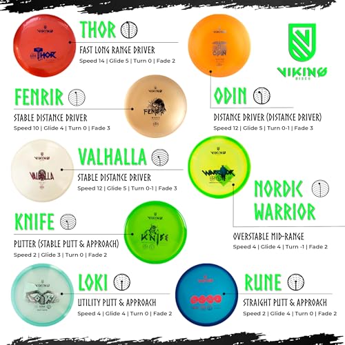 Viking Discs Competition Disc Golf Set - 8 Disc Golf Discs for Any Distance, PDGA Approved - Putter, Mid-Range, Fairway Driver, Distance Driver - Disc Set for Beginners and Professionals