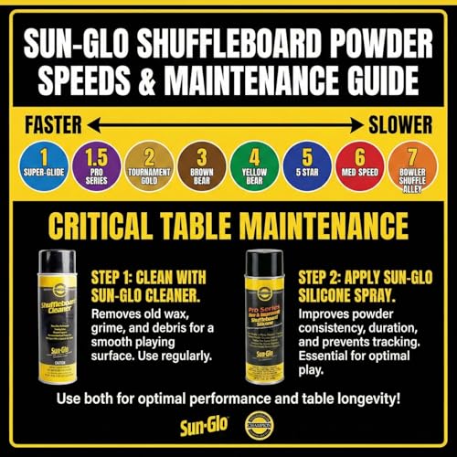 Sun-Glo Speed 7 (Shuffle Alley) Shuffleboard Powder – The Slowest Sand Rating for 9-Foot Tables & Arcade Games – 16 oz Shaker Can (2-Pack)