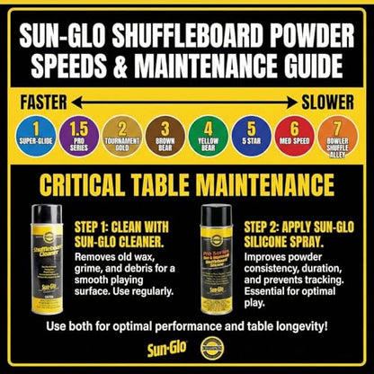 Sun-Glo Speed 7 (Shuffle Alley) Shuffleboard Powder – The Slowest Sand Rating for 9-Foot Tables & Arcade Games – 16 oz Shaker Can (2-Pack)