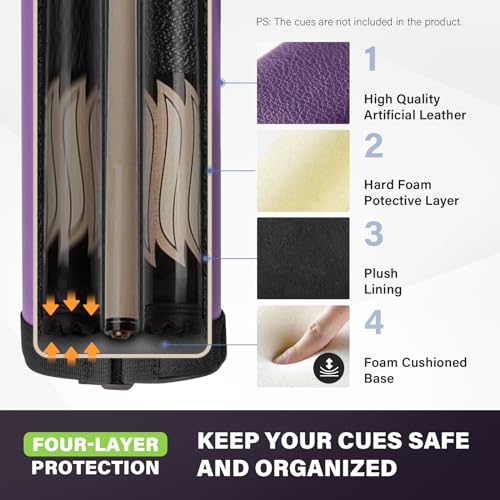 Trymaker Pool Cue Case, 2x2 Pool Stick Case (Not for 3/4) – Hard Billiard Bag for 2 Sticks, Billiard Accessories - color: Purple
