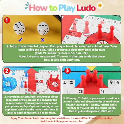 Travel Magnetic Ludo Board Game - 9.8 Inch Foldable Portable Set with Storage for Game Pieces & Dice, 2-4 Player Classic Game for Kids, Adults, Car, Airplane & Family Night