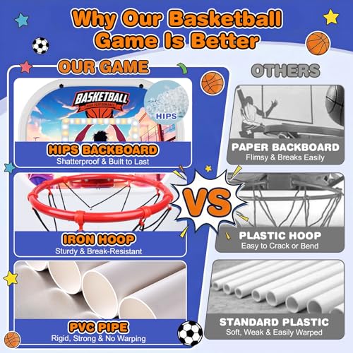 2 in 1 Kids Arcade Basketball Hoop &Soccer Goal,LED Lights Electronic Scoreboard, Adjustable Height Basketball Game Set,Indoor Outdoor Sport Toys Gift Toddlers Boys Girls Ages 3-12 Home Party