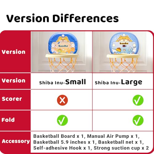 Kids Basketball Hoop Indoor, 【Large Size Auto Score & Sound】 Height Adjustable Basketball Goal with Silent Ball, Suction Cup & Hook Mount, Easy Install for Toddlers 1-6 Years Old - size: Small-No Score