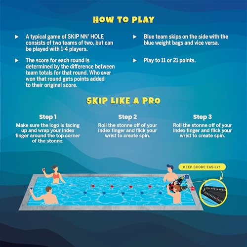 SKIP NN' HOLE Original Fun Stonne Skipping Meets Pool Cornhole Game Floating | for All Ages | Fun Swimming Pool Game for Adults and Family | Easy Setup, Durable, Portable Water and Lake Toy |