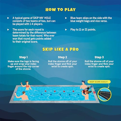 SKIP NN' HOLE Original Fun Stonne Skipping Meets Pool Cornhole Game Floating | for All Ages | Fun Swimming Pool Game for Adults and Family | Easy Setup, Durable, Portable Water and Lake Toy |