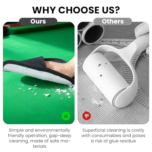 Pool Table Cleaner Kit,Billiard Cleaning Spray and Billiard Table Brush-Billiard Table Maintenance Accessory Set,Suitable for Billiard Players to Maintain the Cleanliness of Billiards