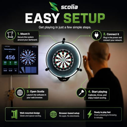 Scolia Automatic Darts Scoring Systems for Steel Tip Darts: Play Games & Tournaments Online or in-Person with Reliable Automated Chalking & Calling - style: Home-V2