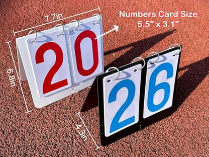 Purple River Portable Flip Scoreboard, 7.7"x6.8", 2Pcs | Score Keeper, Track Meets, Gym Games, Youth Competitions