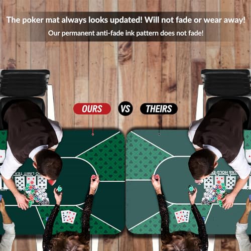 nuveti Poker Mat - 55 x 28inch Non-Slip Poker Table Game Mat - Portable Rubber Waterproof Poker mat for Table 6-8 Player Card Game Anti-Slip Rubber Poker Table Top Layout - color: 55 X 28 Inch Rectangular-green5