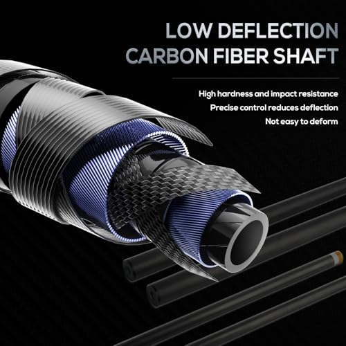 58" Carbon Fiber Pool Cue Stick 19-20oz Low Deflection Billiard Cue | Premium 3K Twill Butt, 12.5mm 8-Layer Pigskin Tip, 3/8-8 Stainless Joint, Hard Case, Adult Tournament & Home Players