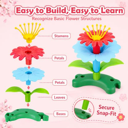 FUNZBO Girl Flower Garden Building Toys Set - Birthday Gifts for Age 3 4 5 6 7 8 Years Old Girls, STEM Montessori Educational Toy for Toddler Kids, Sorting & Stacking Spring Gardening Set - size: Starter Set - 46pcs