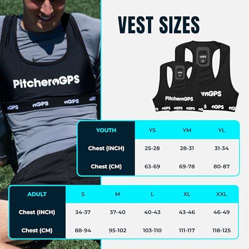 PitcheroGPS Soccer Tracker & Vest - Tracks 18 Key Performance Metrics - Includes 60 Days Subscription. Soccer Training Equipment for Performance & Fitness Tracking (Adult Medium) - size: Adult Medium