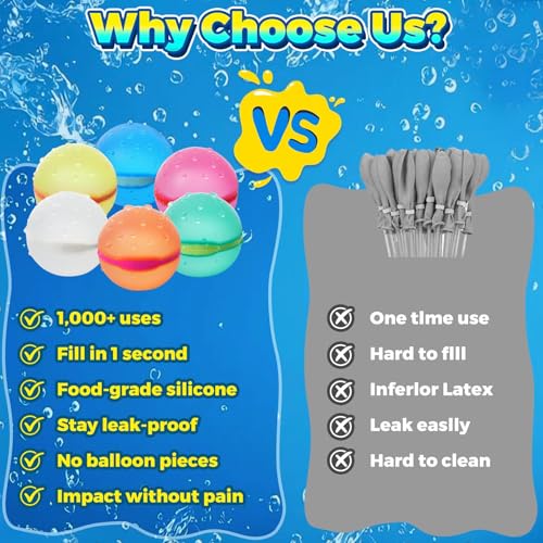 24 PCS Reusable Water Balloons, Magnetic Self-Sealing Refillable Water Bombs,Water Toys for Kids Outdoor Summer Pool Beach (24 PCS) - color: 24 Pcs
