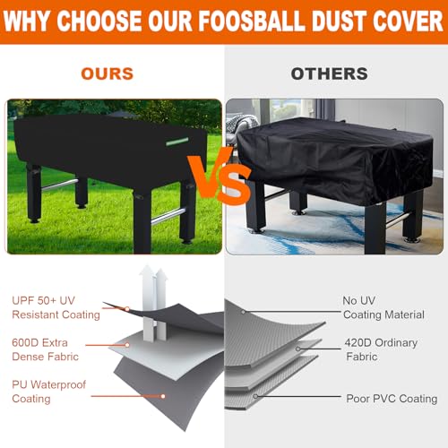 Foosball Dust Cover,Foosball Table Protection Cover-600D Heavy Duty Waterproof Outdoor Patio Party Game Table Cover, Black - size: 142*132*38CM