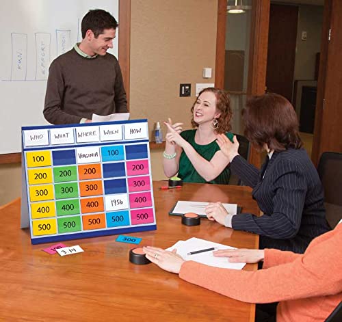 Trainers Warehouse Tabletop Whaddaya Know®? Game | Popular TV-Style Game | Fun Experience for Classrooms, Trainings or Orientations | Portable and Lightweight