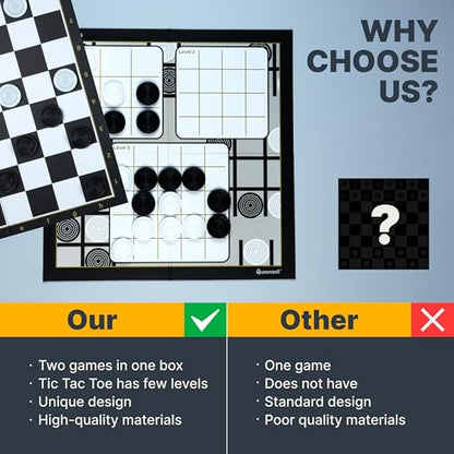 Checkers Board Game with 30 Checkers Pieces - Classic Board Game for Kids and Adults
