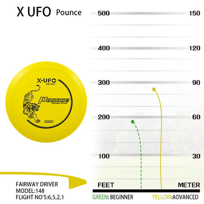 X-UFO Disc Golf Set - Beginner Disc Golf Set 5 Pack with Putter,Driver,Mid-Range,Mini Discs,157-175g