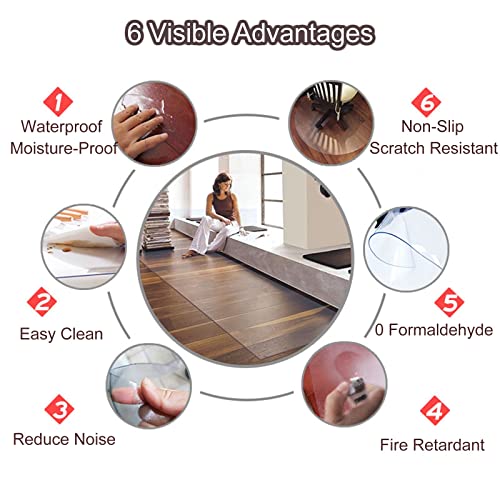 0.08 in Thick Rectangular Non Slip Protector Rug/Tile/Hardwood Floor,Desk Chair Mat for Gaming Computer Carpet, Runners Odorless Stain-Resistant(0.6X0.4m/2X1.3ft)