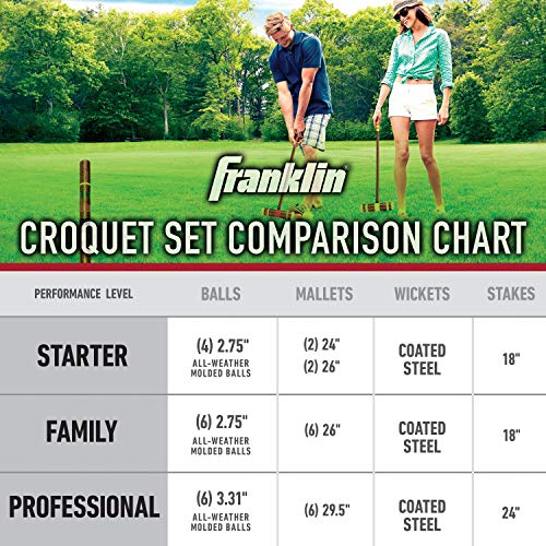 Franklin Sports Portable Backyard Croquet Sets - Complete 4 + 6 Player Croquet Sets with Mallets, Croquet Balls + Wickets Included - Outdoor Family Lawn Game Sets - style: Family