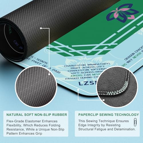 LZSIG Green Peacock Mahjong for Table with Printed Rules, 33×33 Inches | Anti-Slip, Waterproof, Noise-Reducing Table Cover for American Mahjong, Poker, Board Games , Dominoes, and Card Games - color: Cyan-1