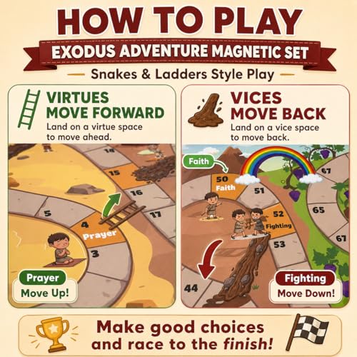 TRAVOFUN Exodus Magnetic Board Games for Kids Ages 3-5+, Foldable Travel Games & Bible Toys, Christian Snake and Ladders Family Game for Road Trip Activities & Sunday School Gifts - style: Exodus Adventure