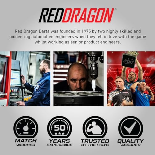RED DRAGON Game On Professional Player Series Steel Tip Darts Set - Stainless Steel Darts with VRX Shafts & Flights - Available in Iceman, Coolhand & Snakebite Styles - style: Iceman