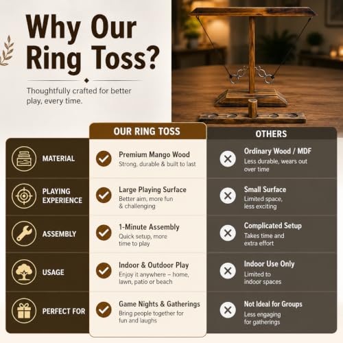 16x13 Inch Wooden Ring Toss Game, Hook & Ring Tabletop | Mango Wood, Large Size, 2 Players, Indoor & Outdoor Game, Party Game