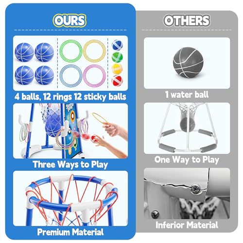 3 in 1 Pool Basketball Hoop & Ring Toss Game for Kids 4-8 8-12 - Floating Pool Toys Set with 4 Basketballs, 12 Rings, 2 Target Boards, 12 Bean Bags, Pump - Backyard Swimming Pool Summer Birthday Gift - color: blue