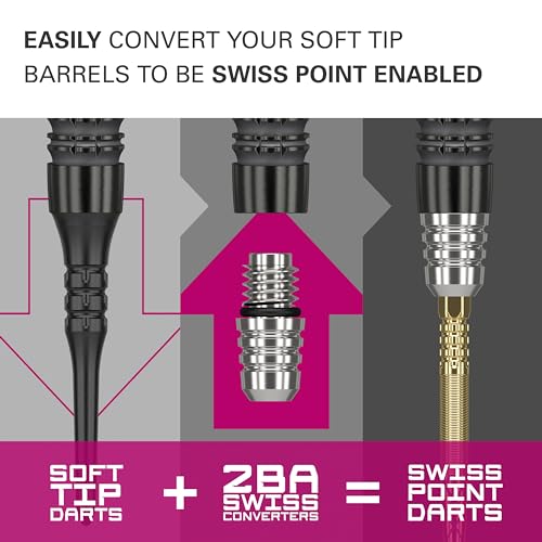 Target Darts Soft Tip to Swiss Point Dart Conversion Set, Black/Silver – Soft Tip Dart Points Converter Tool, Repointing Soft Tip to Steel Tips 2BA Thread – Tungsten Billet Tips, Swiss Point Tool - color: Other