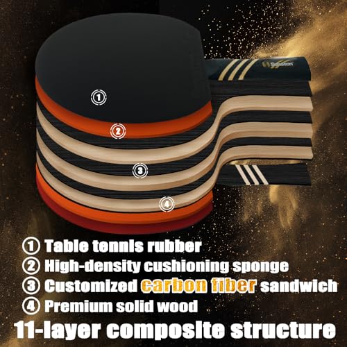 Senston Professional Table Tennis Paddle with Carbon Technology, Ping Pong Paddle Set for Advanced Player, Superior Control Ping Pong Rackets for Competition