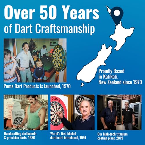 Shot! Darts Birds of Prey Kestrel Soft Tip Dart Set (18g) | 90% Tungsten Barrel | Handcrafted Professional Darts with Flights | Plastic Tip for Electronic Dartboard | Bar Darts | Made in New Zealand