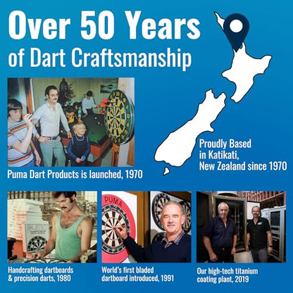 Shot! Darts Birds of Prey Kestrel Soft Tip Dart Set (18g) | 90% Tungsten Barrel | Handcrafted Professional Darts with Flights | Plastic Tip for Electronic Dartboard | Bar Darts | Made in New Zealand