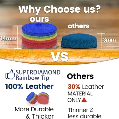 SUPERDIAMOND Pool Cue Tips 14mm, Premium 6-Layer Pig Skin Leather, High Elasticity & Durability Billiard Tips for Pool Sticks and Snooker Cues, Perfect for Professional Players and Beginners - style: Billiard Cue Tips-Rainbow-5pcs