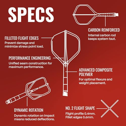 Shot! Darts Flight Deck One Piece Dart Flight and Shaft System, Reduced Deflections, Standard Shaped Flight (350 Micron) Available in Set of 3 - color: Blue, size: Inbetween