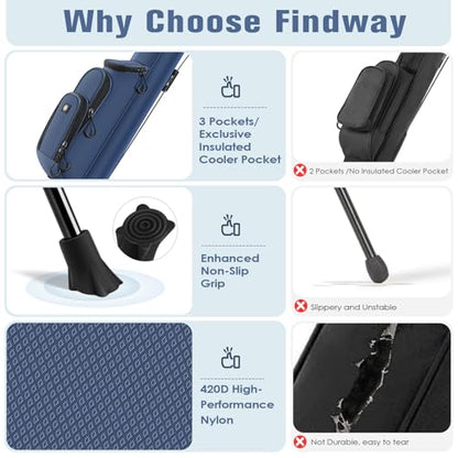 Findway Golf Stand Bag, [Upgraded Generous Space] Small Golf Bag for Driving Range, Par 3 & Executive Courses, Lightweight Sunday Golf Club Carry Bag with 3 Pockets - color: Blue