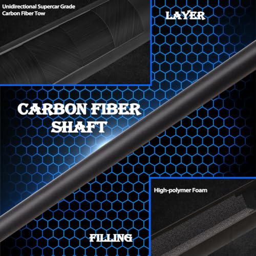 Carbon Fiber Short Pool Cue,32"/36"/42"/48" Low Deflection Kids Pool Cue,Professional Carbon Fiber Billiard Cue Shaft 5/16×18 - color: 42",12.5mm Tip